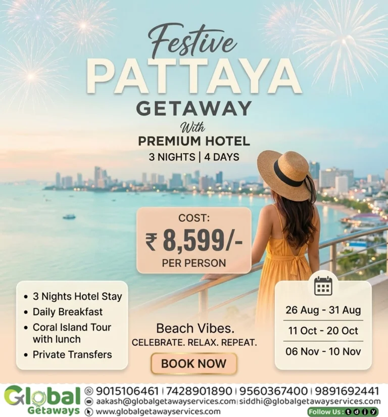 Bali Tour Package with Flights Ex Delhi Flyer – Global Getaways