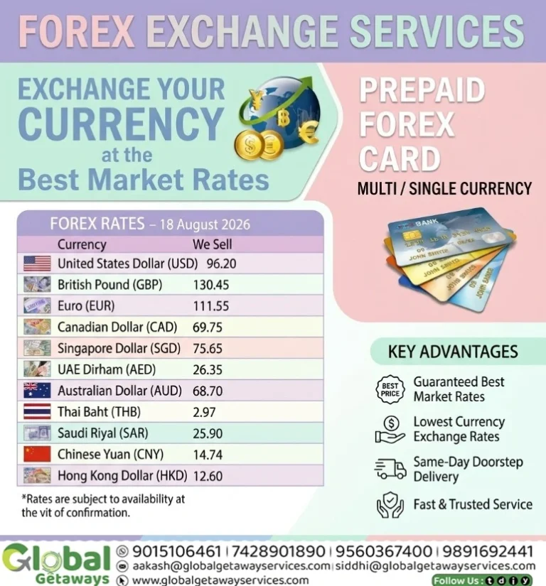 Foreign Currency Exchange Services Flyer – Global Getaways