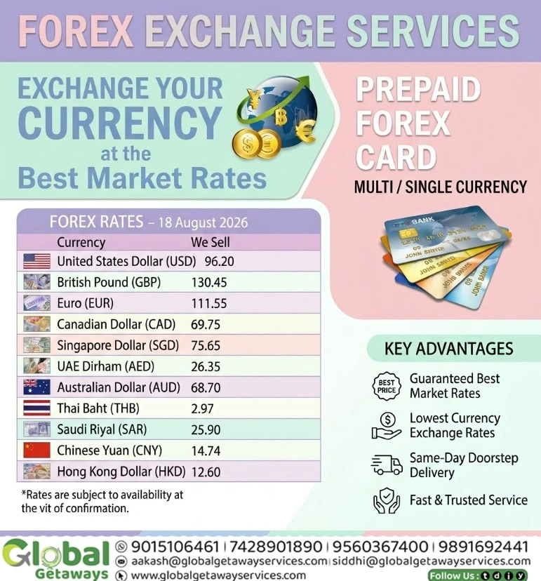 Flyer for foreign currency exchange services and multi-currency prepaid forex cards at best market rates by Global Getaways.