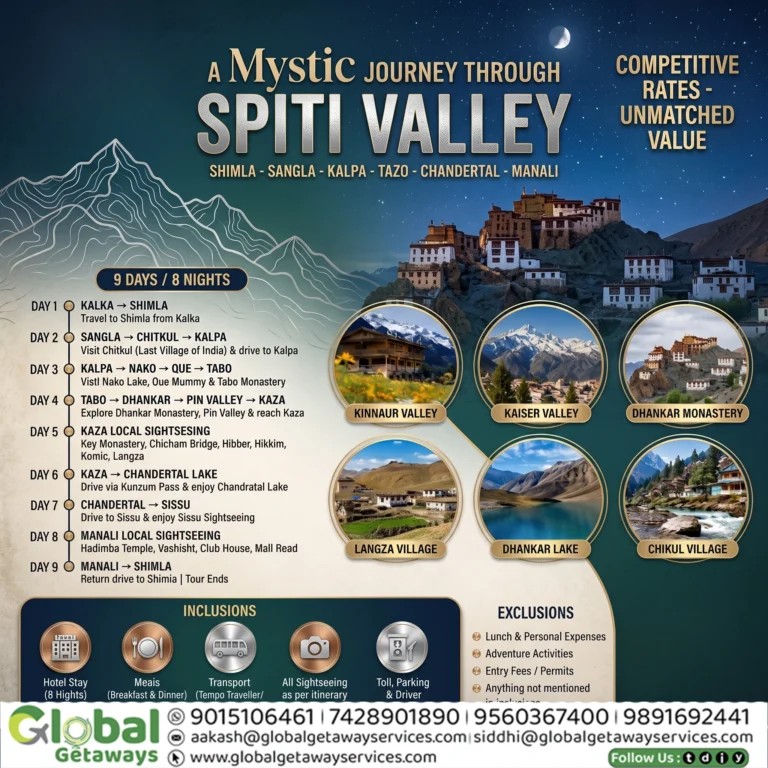 Spiti Valley Group Tour Packages from Delhi