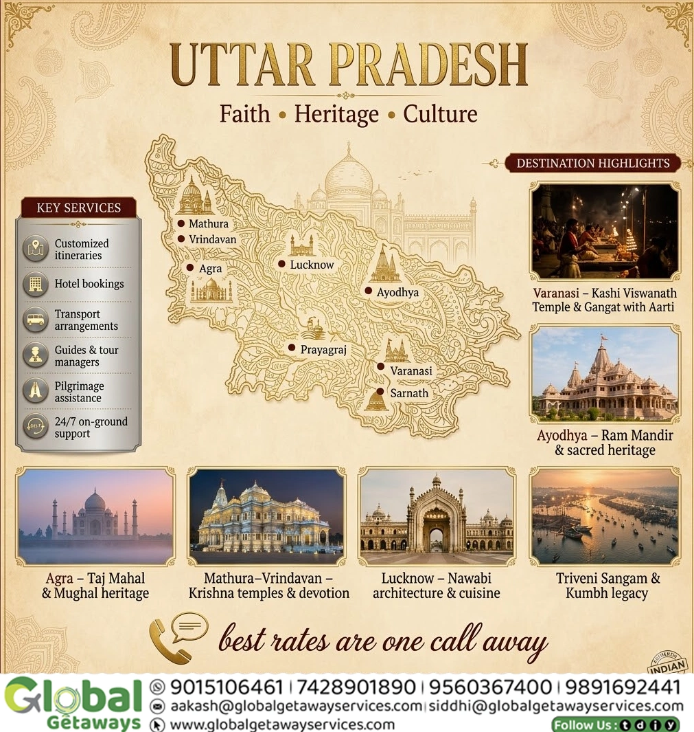 Flyer for Uttar Pradesh Tour Package featuring Ayodhya Ram Mandir, Varanasi Kashi Vishwanath, Taj Mahal Agra, and Lucknow by Global Getaways.