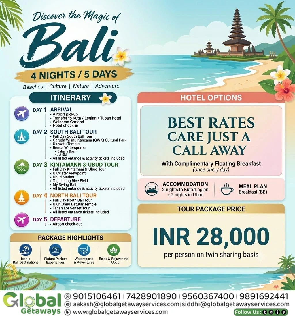 Best Budget Bali Package for Honeymoon from Delhi covering Kuta Ubud and Tanah Lot by Global Getaways