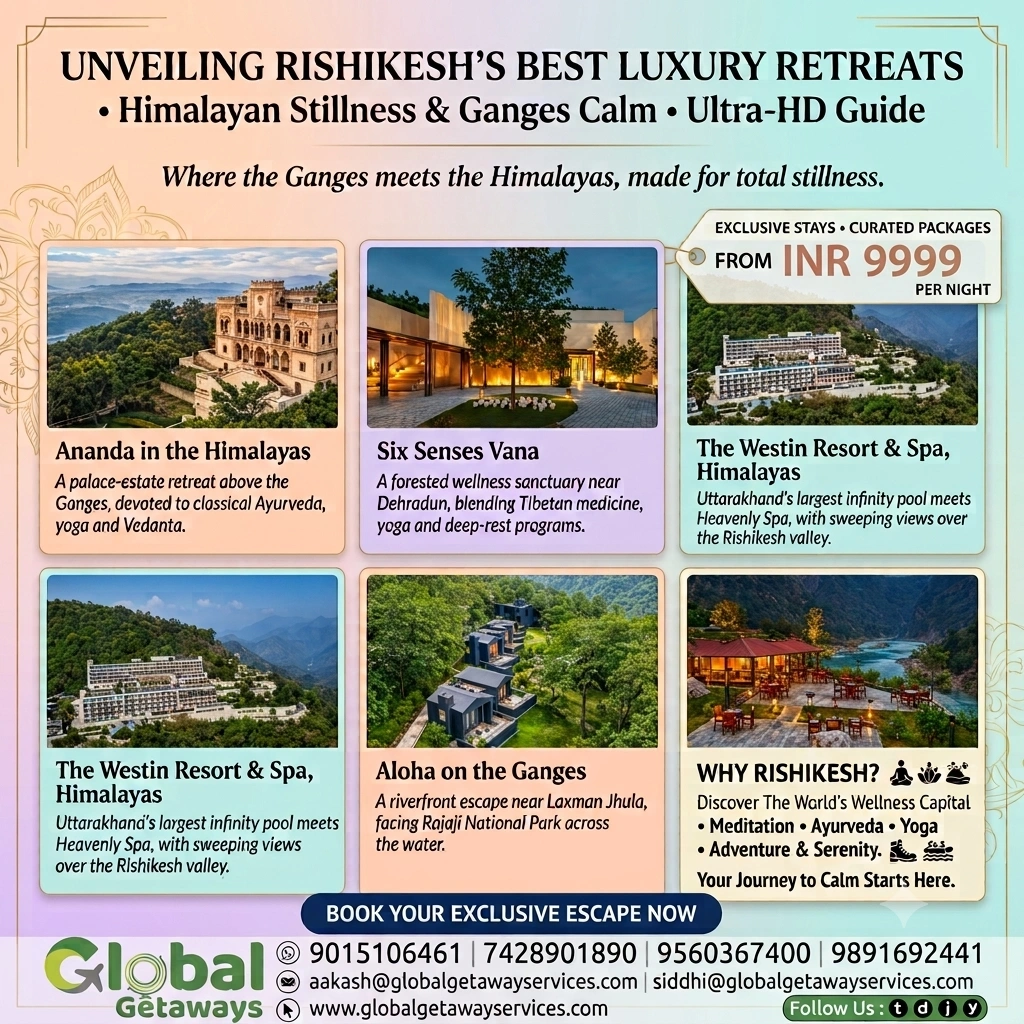 Best Luxury Retreats in Rishikesh: Top 5 Elite Stays Deal 1 - Luxury wellness resorts in Rishikesh Uttarakhand - Ananda in the Himalayas luxury wellness package ex Delhi - Six Senses Vana Dehradun bespoke retreat booking - The Westin Resort and Spa Himalayas Rishikesh packages - Aloha on the Ganges luxury riverfront booking - Ultra luxury weekend wellness getaways from Delhi NCR