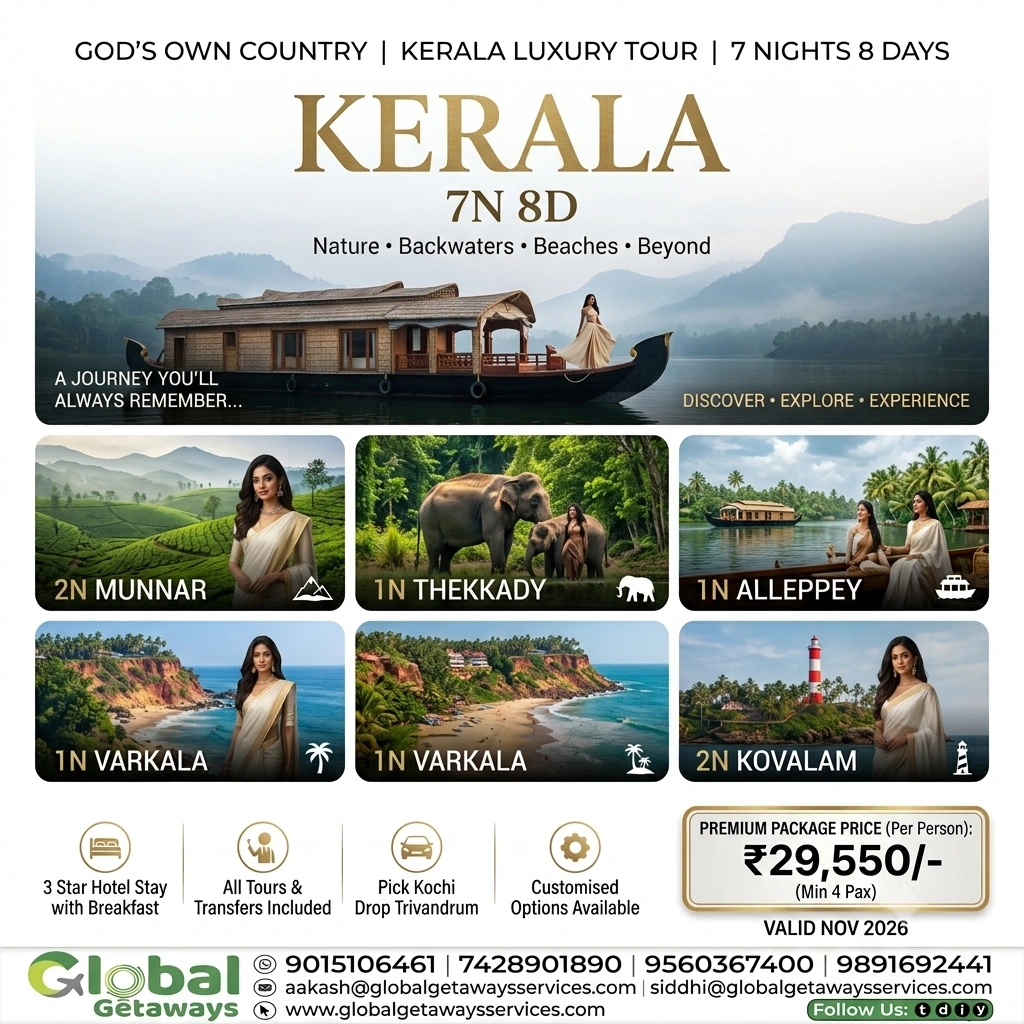 Kerala Tour Package from Delhi: Best 8D Luxury Deal 1 Kerala tour package from Delhi featuring traditional wooden houseboat gliding across palm-fringed Alleppey backwaters at sunrise