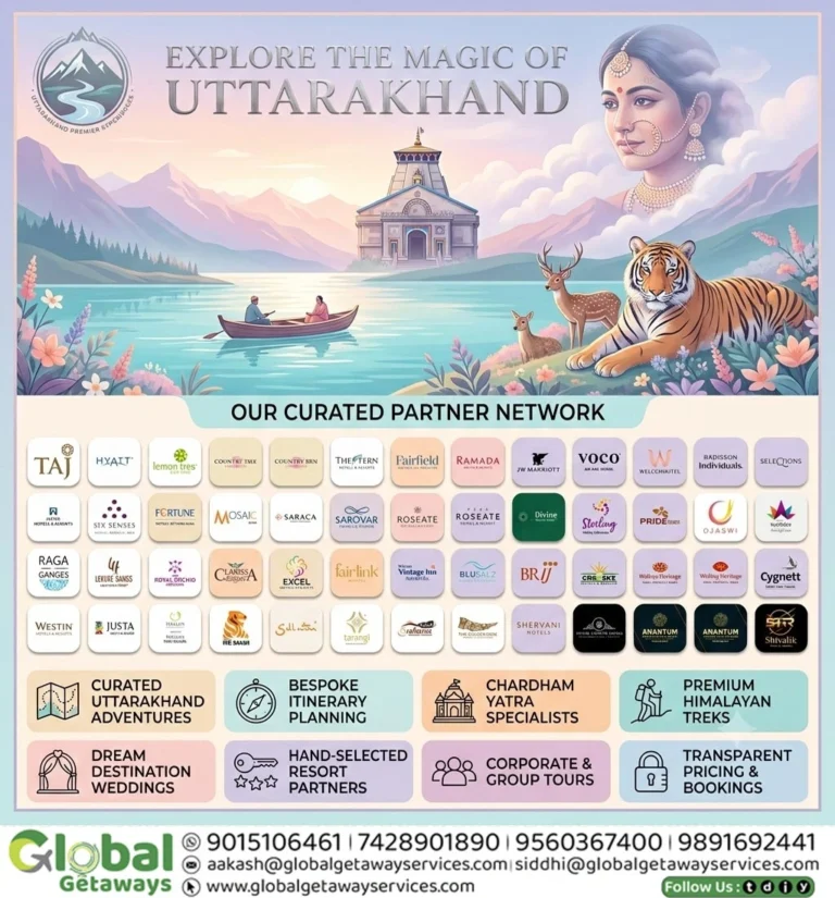 Luxury Resorts in Uttarakhand: 5-Star Stays & VIP Booking