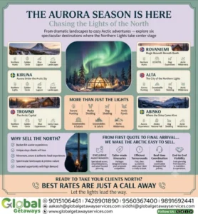 Northern Lights Tour Package from Delhi covering Rovaniemi Tromso Kiruna and Abisko by Global Getaways