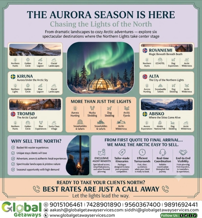 Northern Lights Tour Package from Delhi covering Rovaniemi Tromso Kiruna and Abisko by Global Getaways