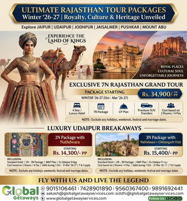 Rajasthan Tour Package from Delhi: Best 7N Winter Deal